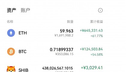 数字货币交易APP下载(数字货币交易app下载中国)