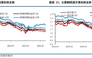 中信建投期货(中信建投期货官网)