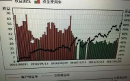白银期货开户(白银期货开户平台哪个好)