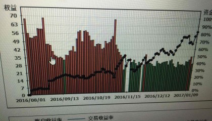 白银期货开户(白银期货开户平台哪个好)
