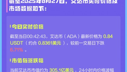 艾达币(艾达币币界网)