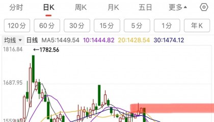 股票行情查询(爱奇艺股票行情查询)