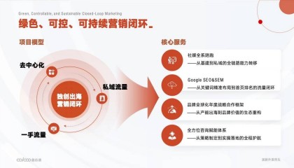 如何开发外贸客户？分享5个开发客户的方法！