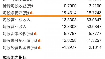 000338股票(000338股票还能涨吗)