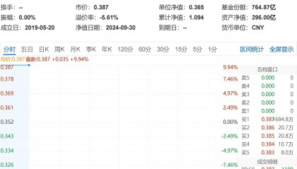 威尔泰股票(威尔泰股票属于哪个板块)