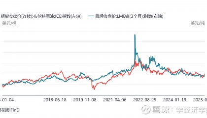用友股票(用友股票600588)
