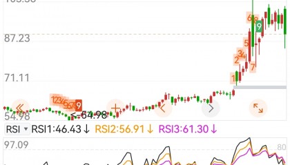 美原油期货行情实时(美原油期货行情实时走势图)