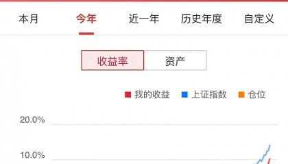 股票开市(股票开市时间和结束时间)