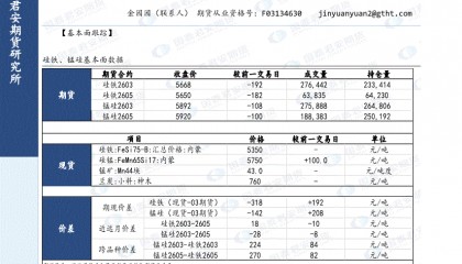 国泰君安期货(国泰君安期货手续费)