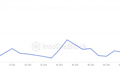 BCH-比特现金(比特现金bch值得买吗)