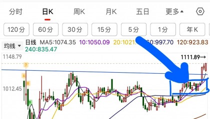 华泰股份股票(华泰股份股票未来走势预测)