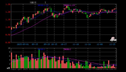 融创中国股票(融创中国股票暴涨)