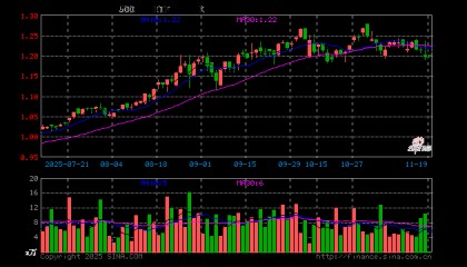 金力永磁股票(金力永磁股票代码是多少)