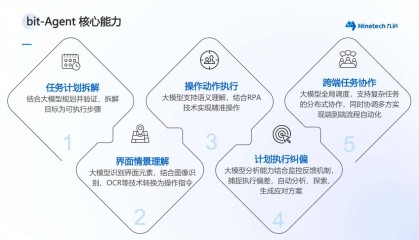 bitop官网(bitom官网)