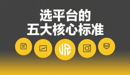 2025年炒现货黄金哪个平台好？理性选择指南