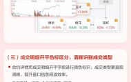 期货交易平台app下载(期货交易平台app下载官网)
