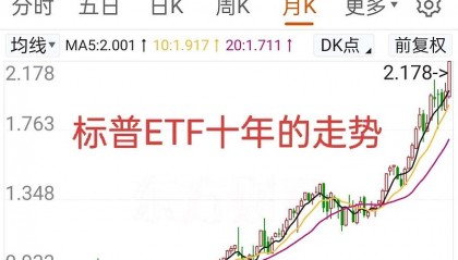 歌尔声学股票(歌尔声学股票还能涨吗)