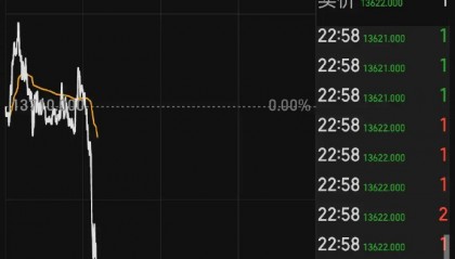 汉森制药股票(002412 汉森制药股票)