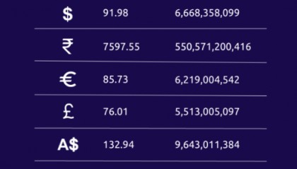LTC交易app(ltc交易app苹果欧亿官网中国)