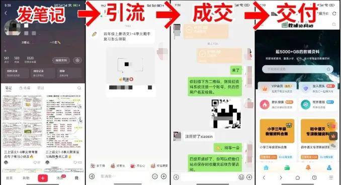 卖虚拟资料怎么做的：简单卖资料，一天卖出几单代理就有3500+的收入