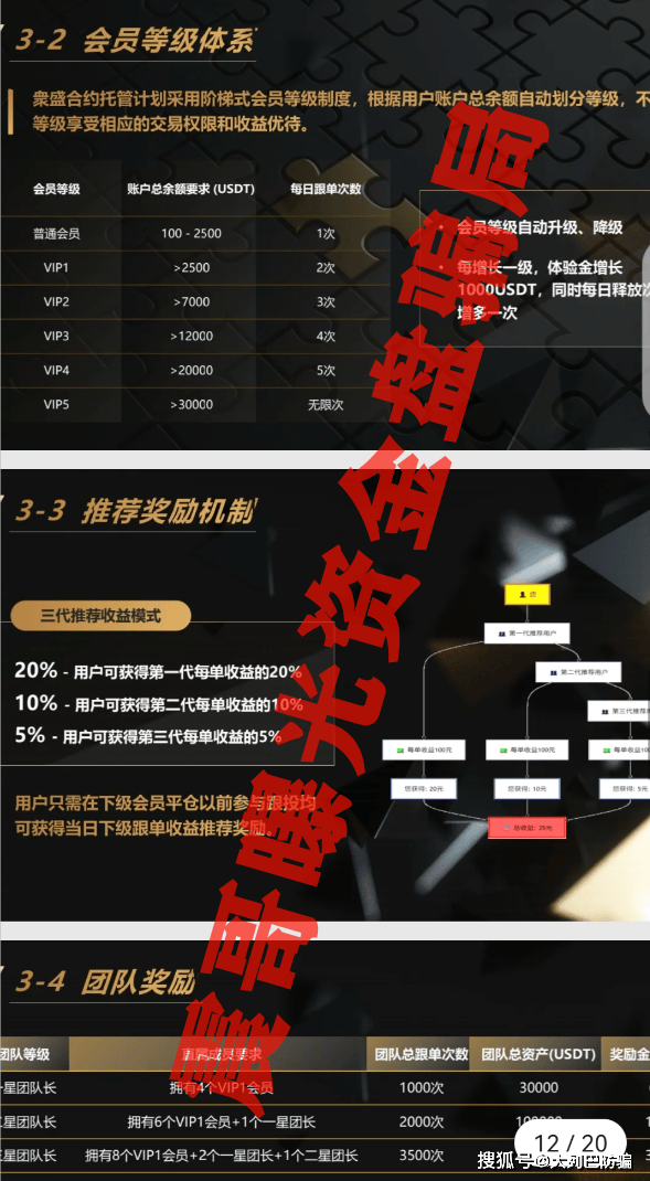 众盛合约托管交易所资金盘跟单骗局,短命韭菜盘,尽快撤离