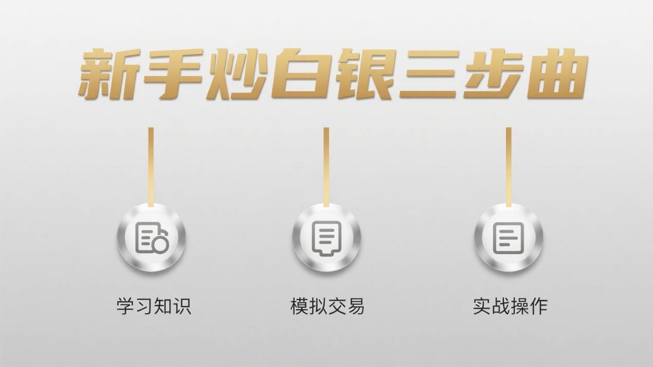 新手如何炒现货白银：实用技巧与平台选择指南