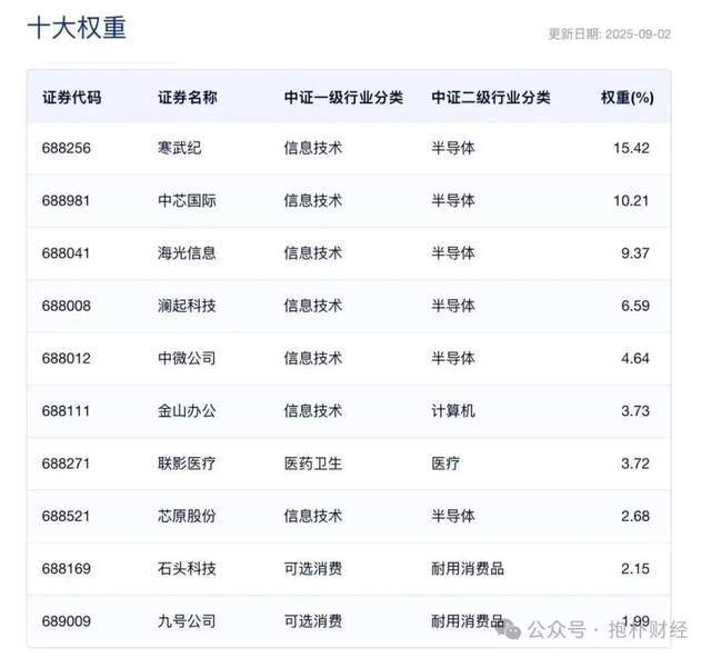 寒武纪寒了,黄金继续热,不仅仅因为小作文