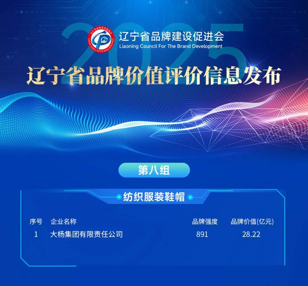 辽宁哪个品牌最值钱,最新榜单出炉!