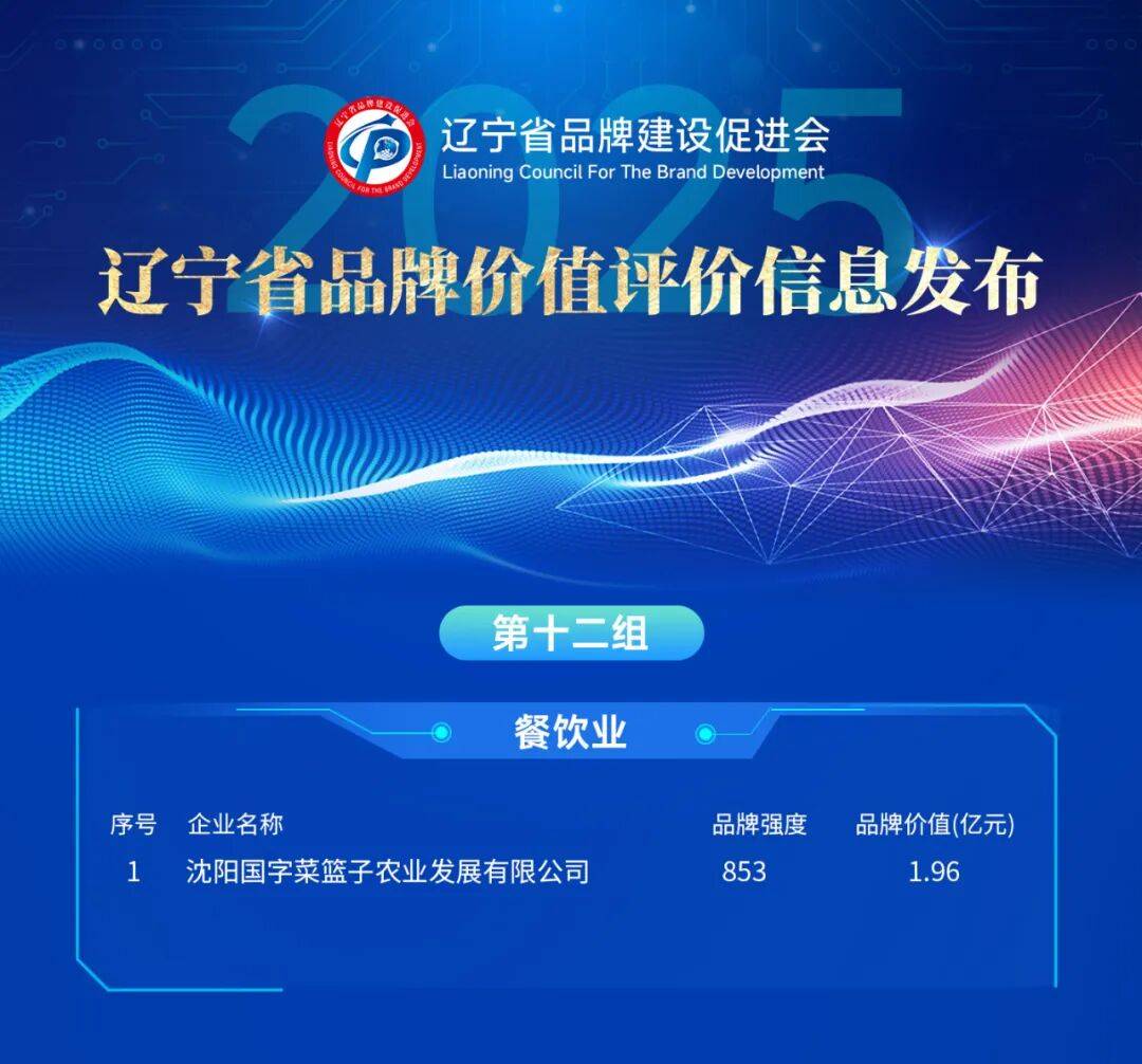 辽宁哪个品牌最值钱,最新榜单出炉!