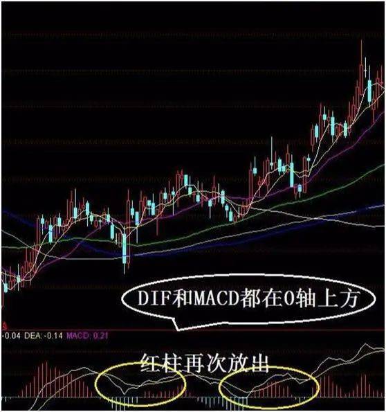 中国股市:庄家出货为什么砸盘到跌停才出货呢?太精辟了