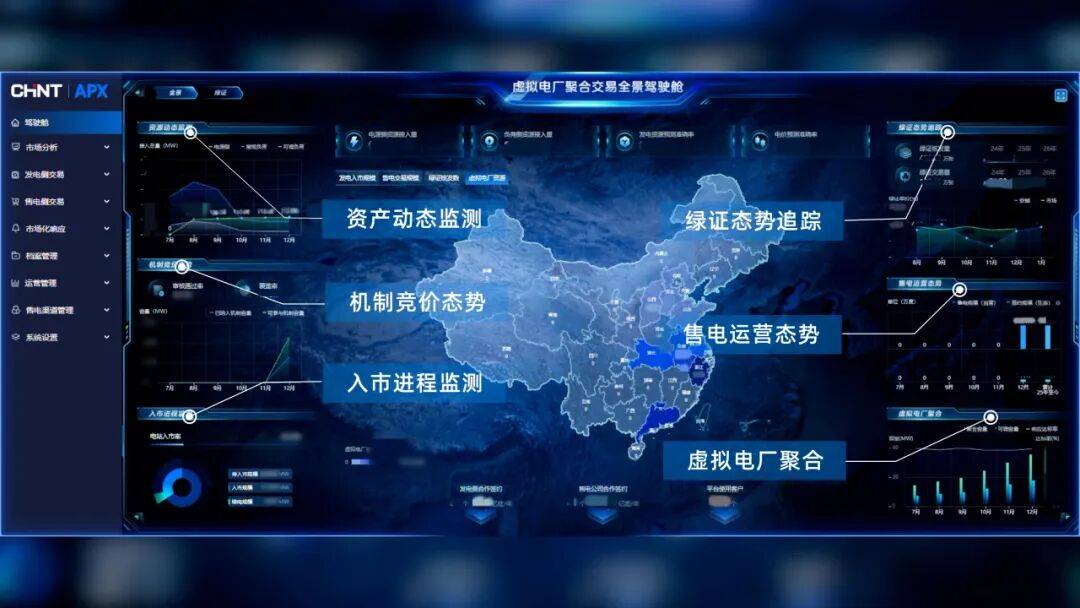 引领分布式光伏价值革命！正泰安能虚拟电厂聚合交易平台正式上线