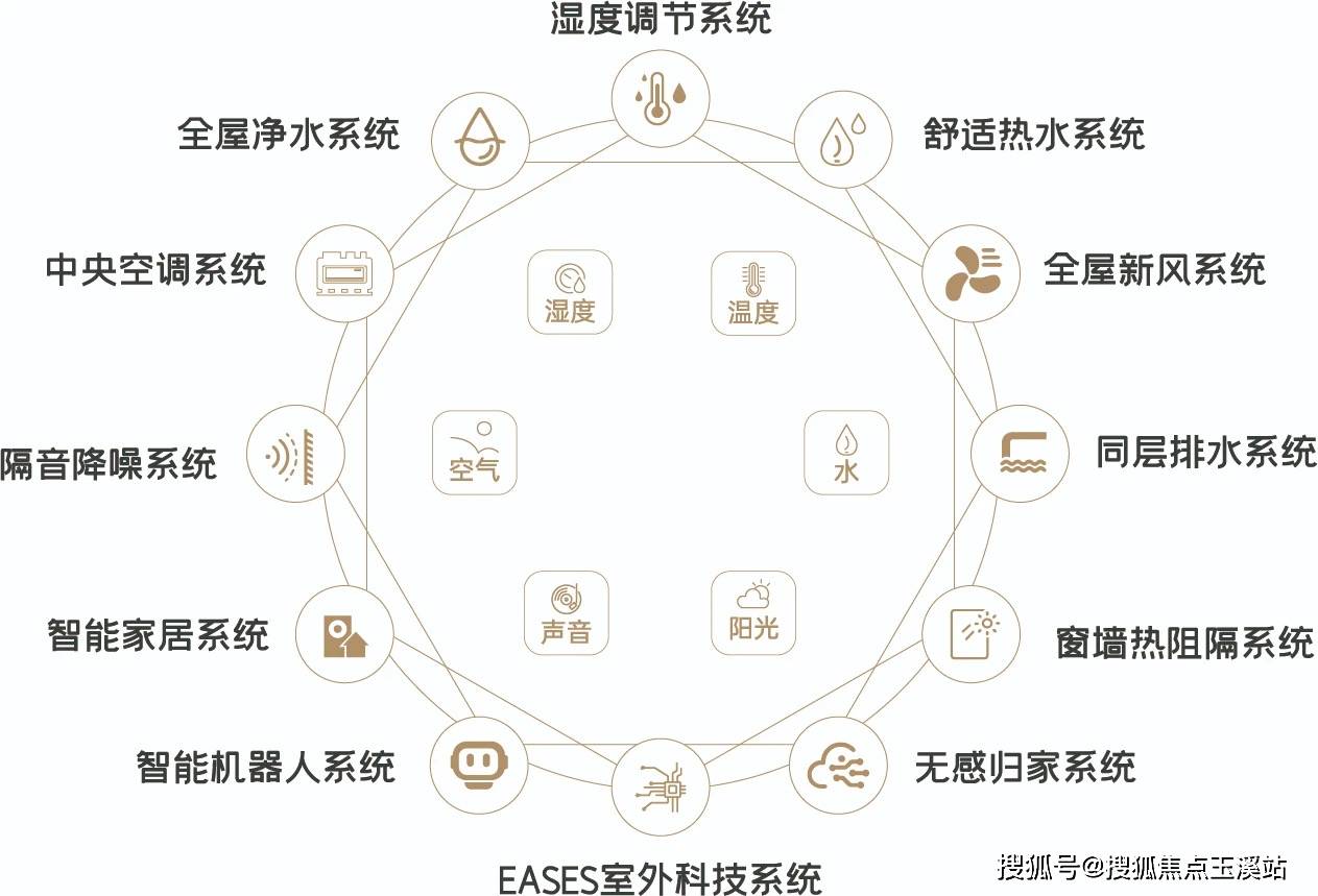 想知晓昆明龙江金茂府售楼处联系电话、开发商详细信息、最新房价走势以及户型具体详情吗？赶快登录龙江金茂府营销中心官网首页了解吧！