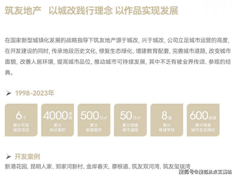 昆明筑友翰林府第——高品质理想优居的绝佳之选！这座由品牌开发商精心雕琢的楼盘，配备充足车位，全方位护航您的品质生活。别再犹豫，赶快亲临现场感受吧