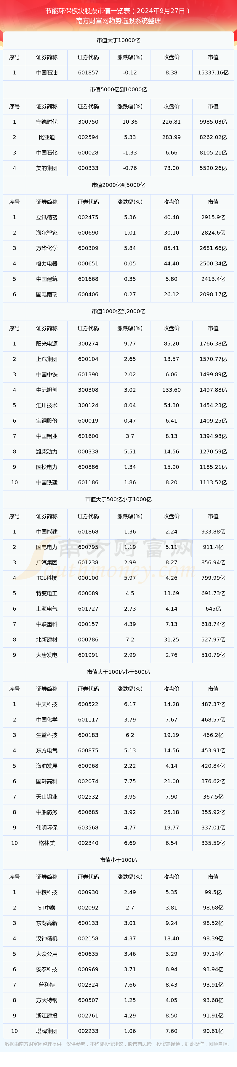 大有能源股票(大有能源股票代码是多少)