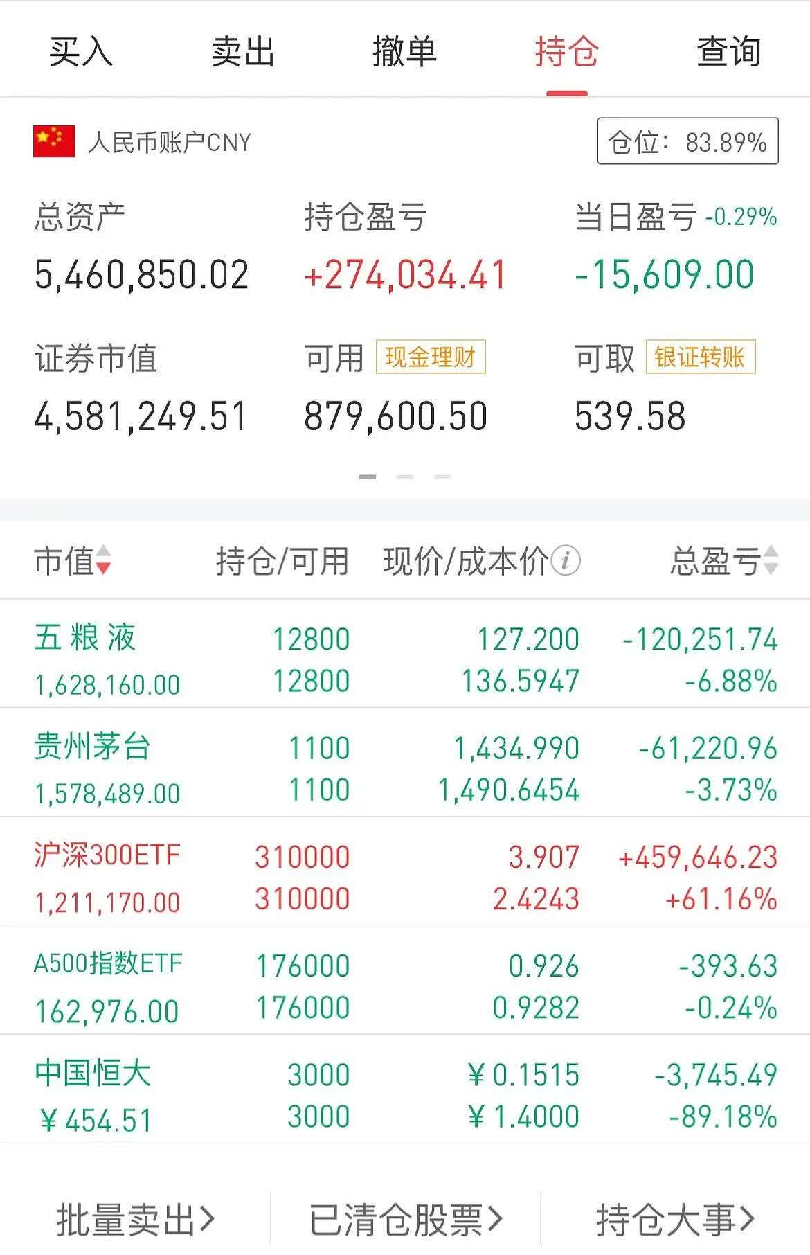 亚威股份股票(亚威股份股票现在能买吗)