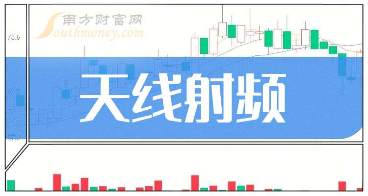 通宇通讯股票(通宇通讯股票三季报)