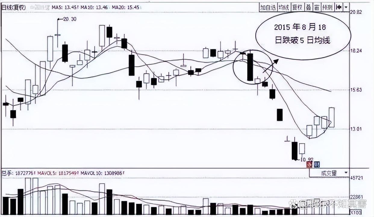 上海三毛股票(上海三毛股票最新消恿) 上海三毛股票(上海三毛股票最新消恿)