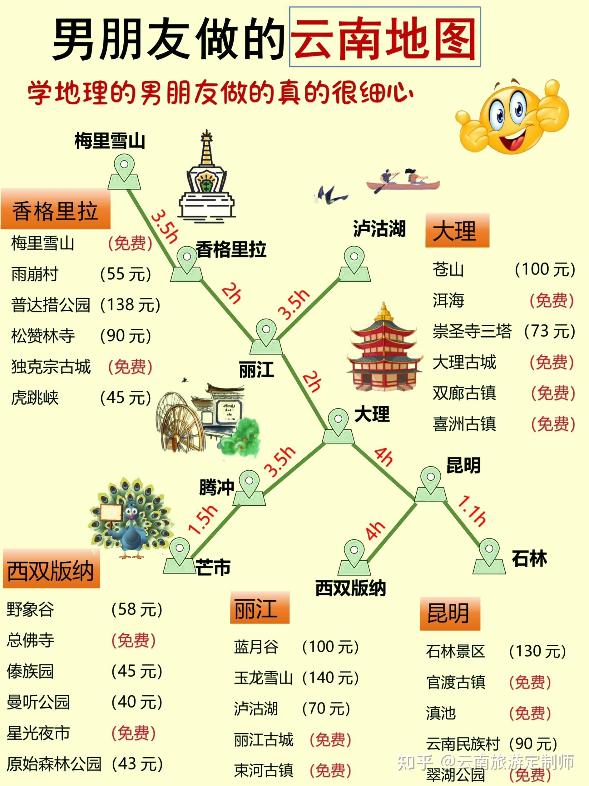云南旅游股票(云南旅游股票前景如何)