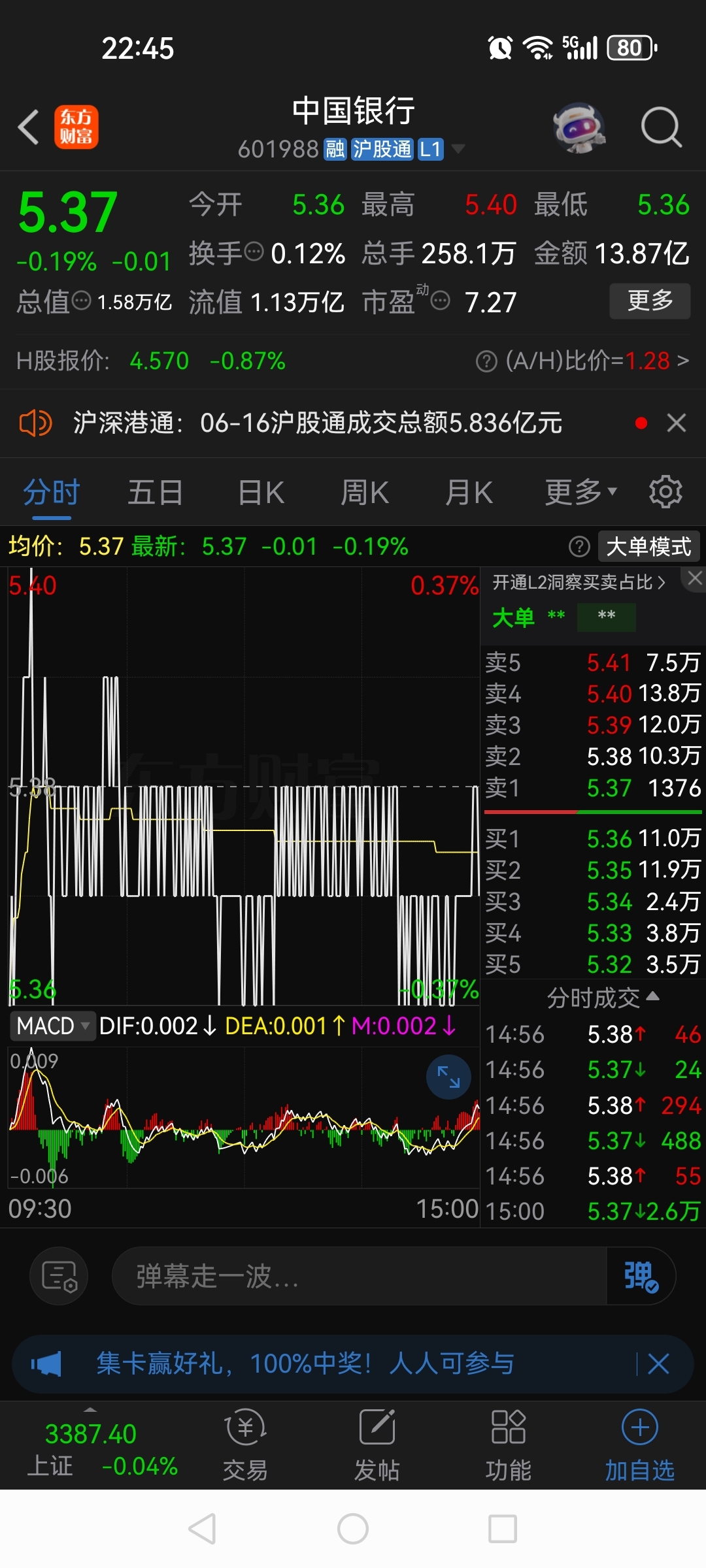兴发集团股票(兴发集团股票股吧600141)