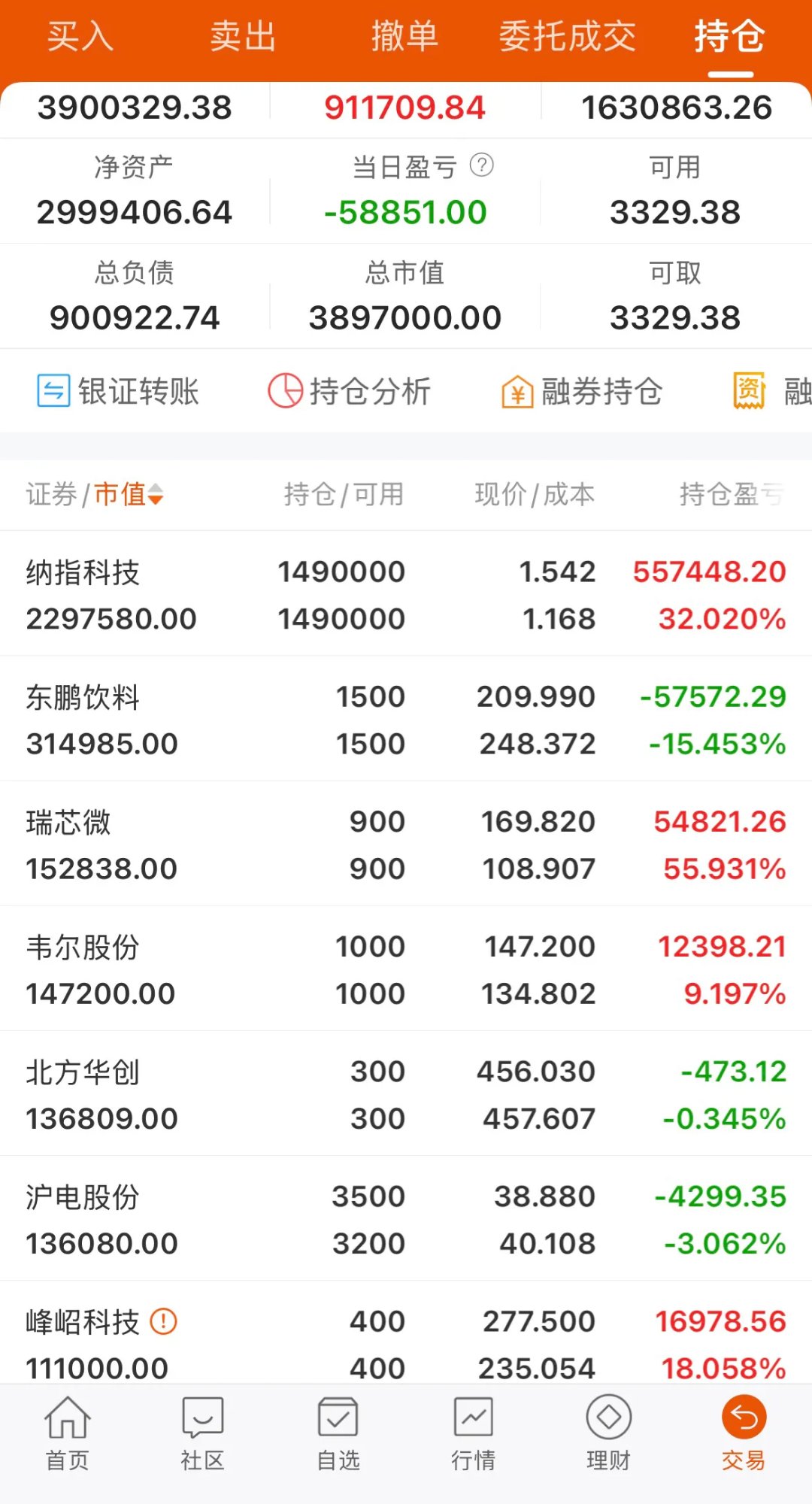 亚威股份股票(亚威股份股票代码)