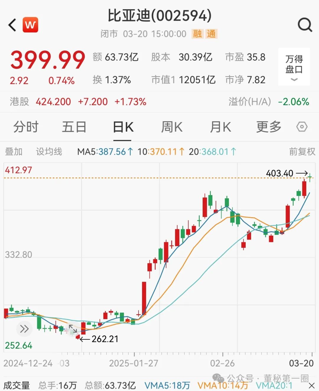 长城电脑股票(长城电脑股票现在叫什么)