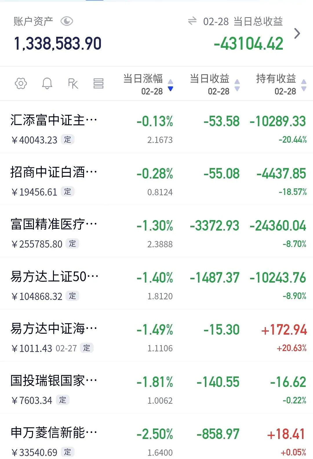 股票行情实时查询(amd股票行情实时查询)