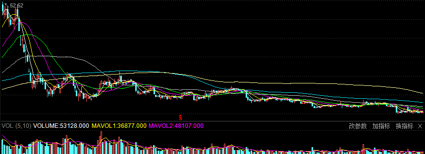 兆日科技股票(兆日科技股票最新消息) 兆日科技股票(兆日科技股票最新消息)