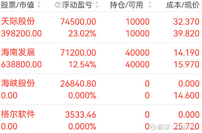永太科技股票(永太科技股票最新消息)