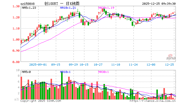 融创中国股票(融创中国股票暴涨) 融创中国股票(融创中国股票暴涨)