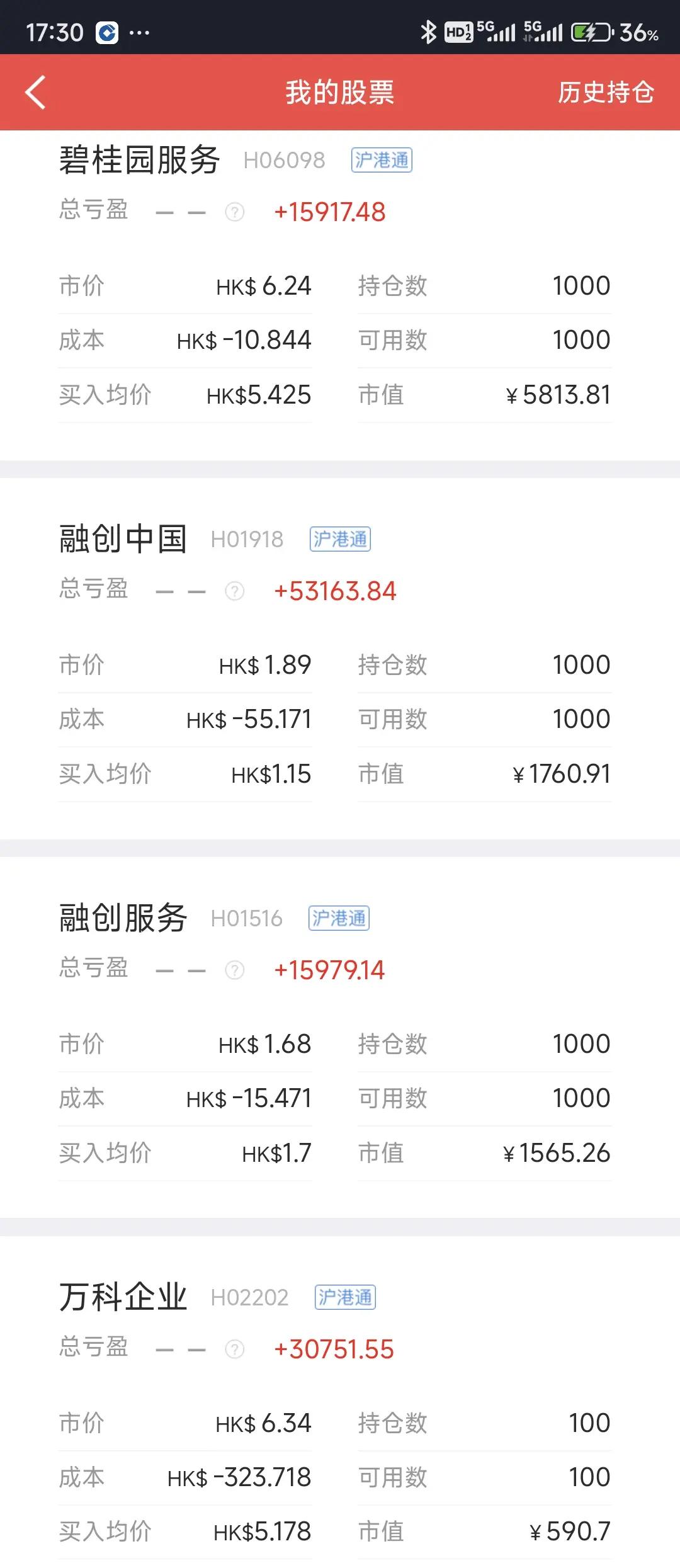 融创中国股票(融创中国股票暴涨) 融创中国股票(融创中国股票暴涨)