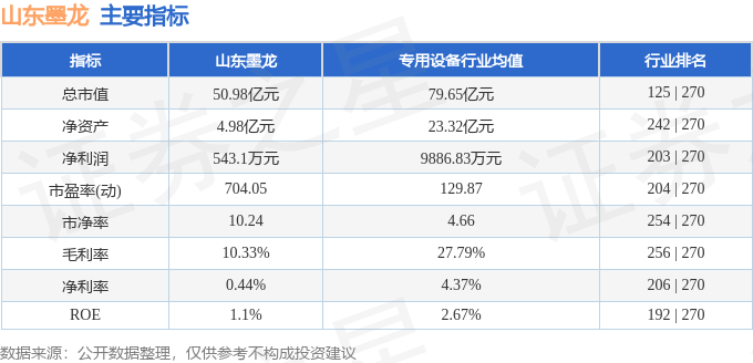 山东墨龙股票(山东墨龙股票股吧)