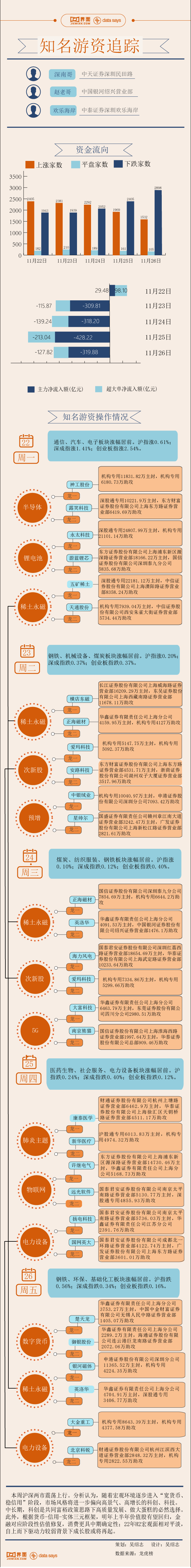 永太科技股票(永太科技股票未来走势预测)