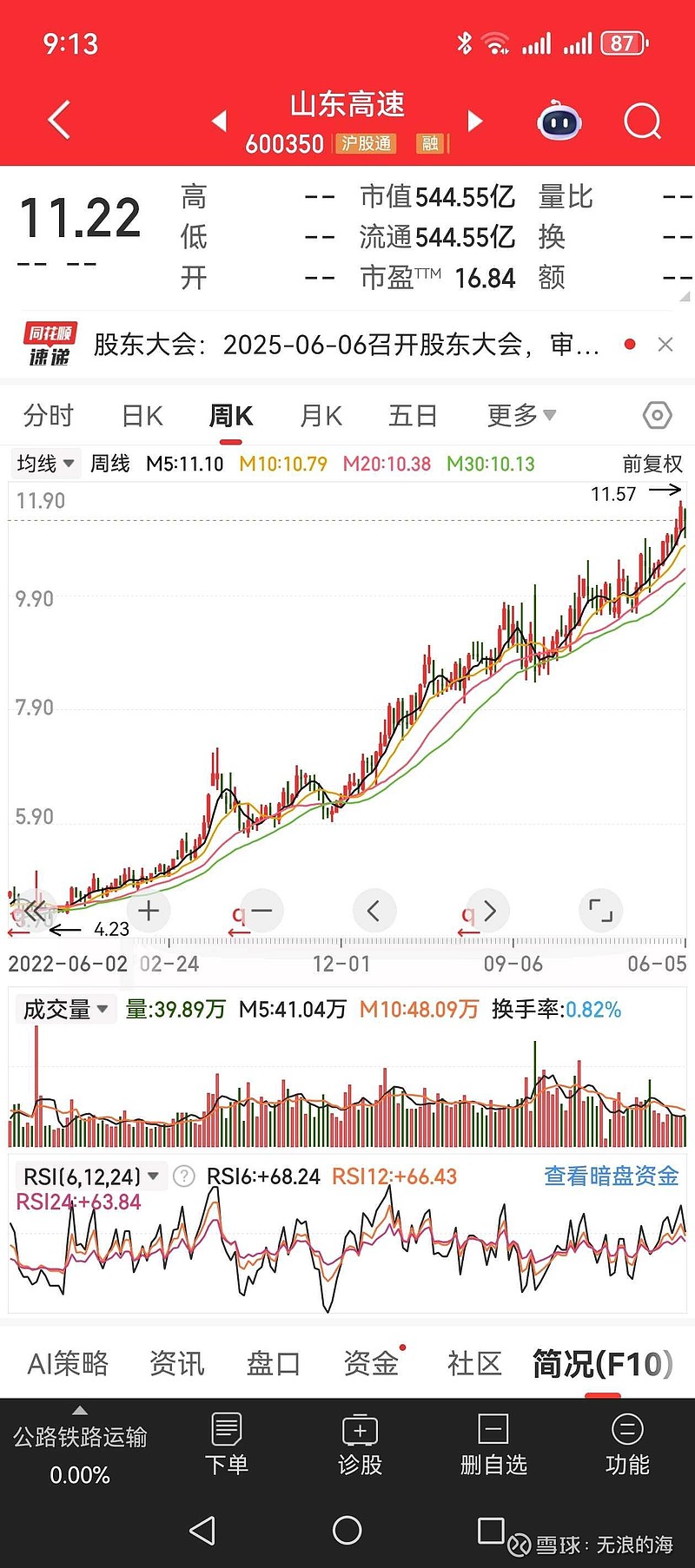龙江交通股票(北新路桥股吧东方财富)