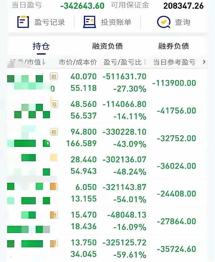 青海华鼎股票(青海华鼎股票代码)
